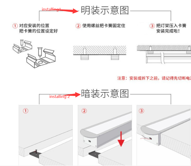 rigid bar installing